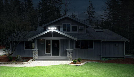 
                Ultimate guide to choose security lights
              