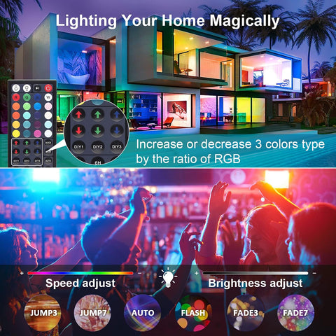 Ustellar 2 Pack 25W RGB LED Color Changing Flood Lights 250W Equiv. Indoor Outdoor Colored Floodlight Remote IP66 Waterproof Spot Light Outside Tree Wall Wash Light for Halloween Party Landscape Stage