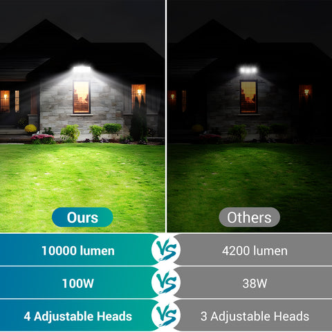 USTELLAR 100W Switch Controlled Security Light 2-Pack