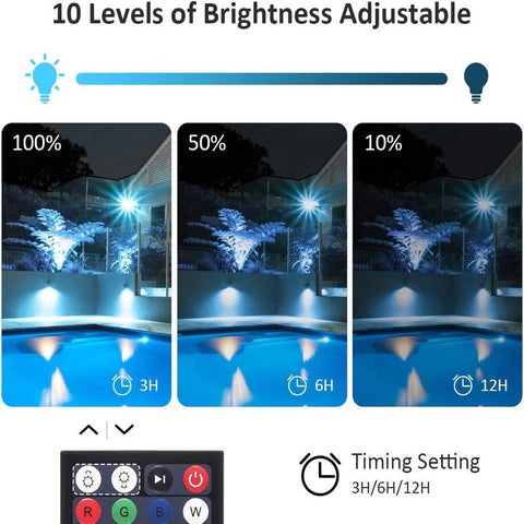 80W RGB Flood Light 3-Pack