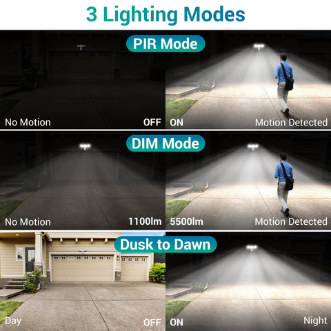 Ustellar 55W 5500LM Remote Security Light 5000K Daylight 2-Pack