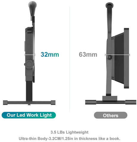 Ustellar 50W 5000LM Work Light