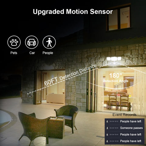 Ustellar 50W Smart Outdoor LED Security Light