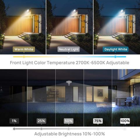 Ustellar 30W Smart Outdoor LED Security Light