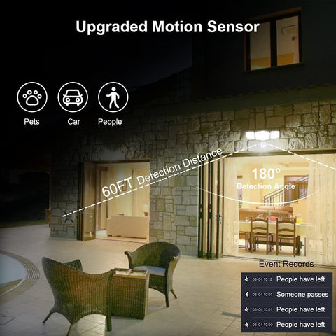 Ustellar 30W Smart Outdoor LED Security Light