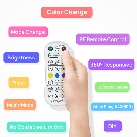 Ustellar Outdoor LED Color Changing RGB Strip Lights